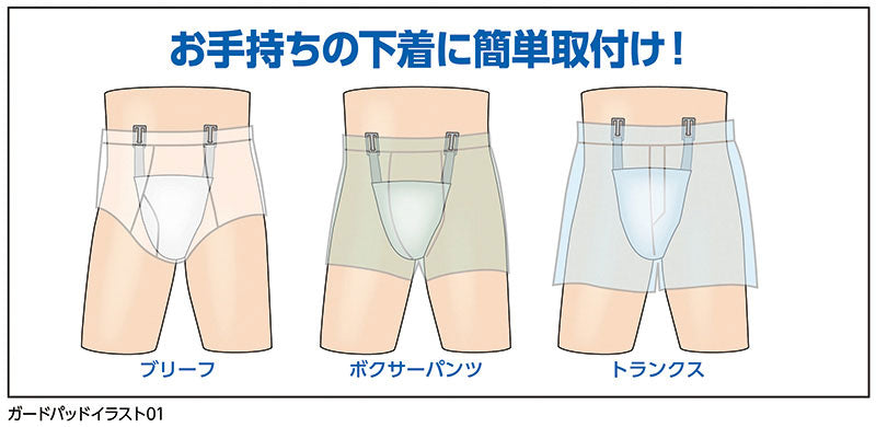 【LLサイズ】3枚組 60cc 尿もれパッド 男性用 トランクス ボクサー パンツ メンズ 尿漏れ 尿取り 軽失禁 介護パンツ 高齢者 シニア ちょい漏れ