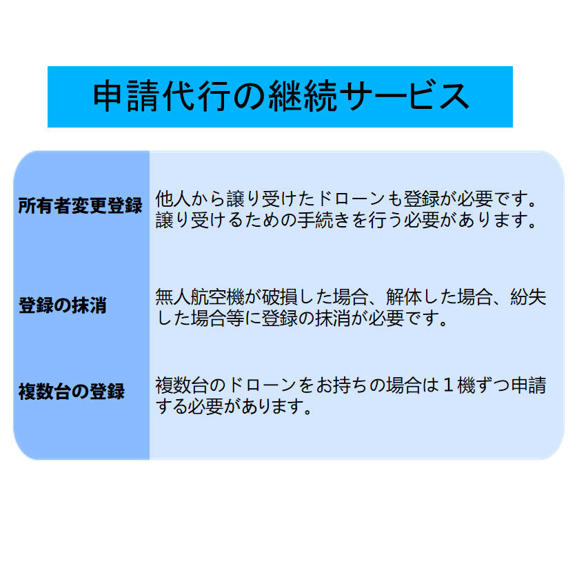 ドローン ブラック 安い 2つのカメラ付き K2 スマホ操作 200g以下 HD画質 初心者向け 15分連続飛行 おすすめ ラジコン 日本語説明書付き 安心保証 修理サポート可能