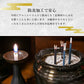 【大サイズ(100×180cm)】仏壇 防炎 防火マット 仏壇用 仏具 床 防火シート 仏壇 仏前マット 仏前敷き 仏壇マット 敷物 敷き物 仏壇 / 仏前防炎敷物 安全マット 小サイズ 大サイズ