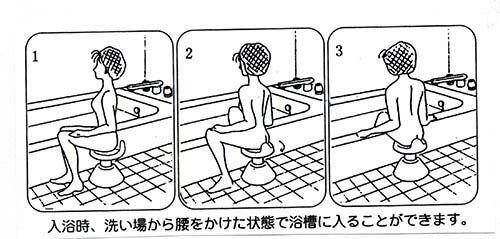 ロック機能付 浴室用回転便利椅子 [ クッション スベリ止 椅子 イス ケガ防止 抗菌 防カビ 衛生的 楽に座れる 尾てい骨部カット 安全 高さ調整可能 風呂椅子 風呂イス 介護 30cm 日本製 国産 送料無料 ]