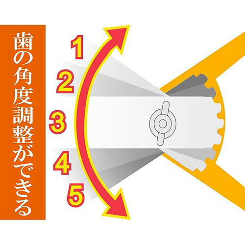 【本体のみ】粗大ゴミ分別のこぎり 粗大ごみ 大型ごみ 解体 粗大ゴミを切るノコギリ 万能のこぎり 日本製 / 塩ビ プラスチック ダンボール アルミ 木材 カーペット