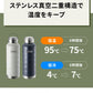 (ホワイト)マインドフリー 水筒 1L 保冷・保温 ステンレスボトル 広口設計 直飲み 真空二重構造 マグボトル 1000ml ホワイト 白 ネイビー 携帯 アウトドア キャンプ おしゃれ MF-10 MINDFREE カクセー【送料無料】
