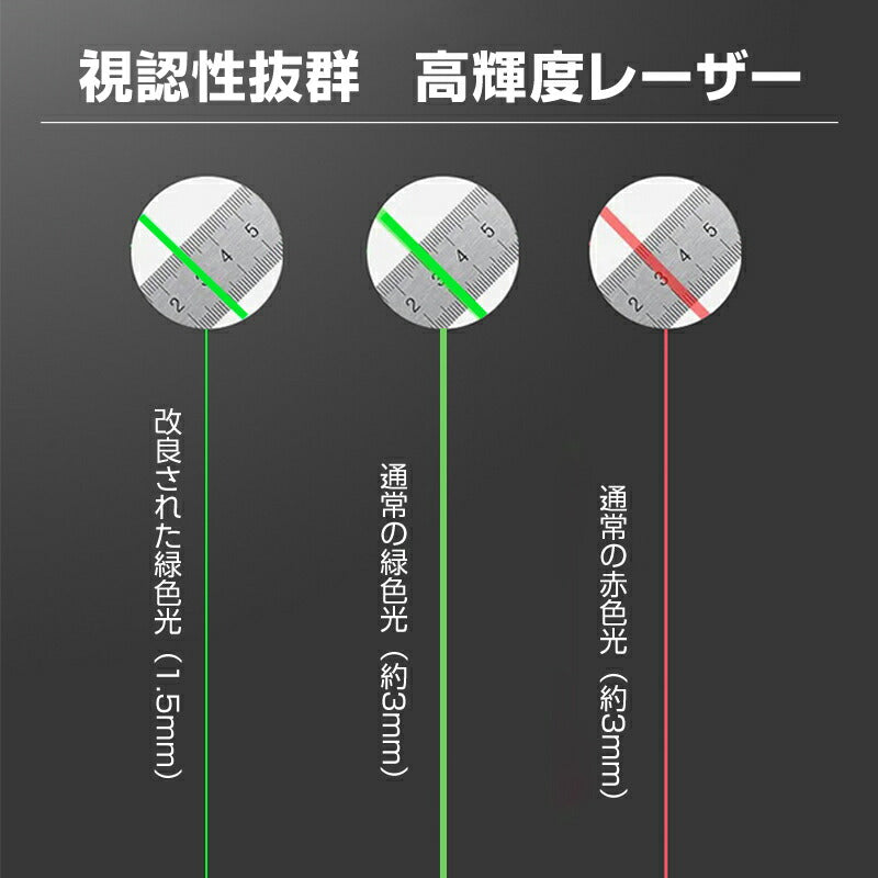 墨出し器 12ライン レーザー墨出し器 水平器 グリーンレーザー 水平垂直 360° フルライン 小型 高輝度 屋内屋外 建築 IP54 傾斜 壁掛け リモコン付き
