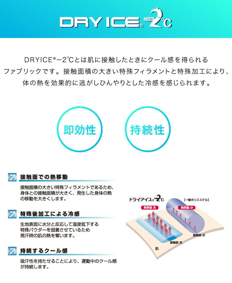 抱き枕 日本製 テイジン製中綿使用 ボディクッション 接触冷感カバー付き ブルー カバー付き 接触冷感 ひんやり 洗える