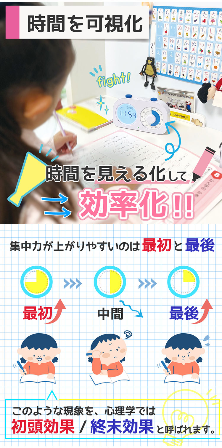 (ブルー)学習タイマー 勉強タイマー キッチンタイマー 勉強法 受験 試験 目覚まし時計 タイマー 静音設計 充電式 明るさ調整 通知 角度調節【送料無料】