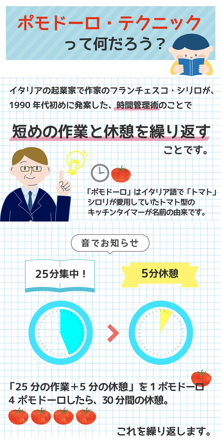 (ブルー)学習タイマー 勉強タイマー キッチンタイマー 勉強法 受験 試験 目覚まし時計 タイマー 静音設計 充電式 明るさ調整 通知 角度調節【送料無料】