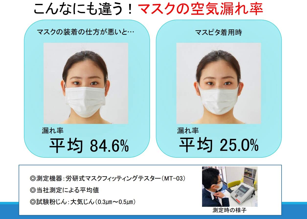 マスクのすきまをおさえる MASPITA (マスピタ) 1枚入 水洗い可能 やわらかいゲル製 男女兼用 大人