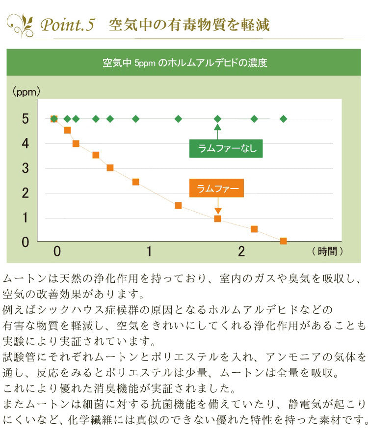 (M/グレージュ632238BO)ムートンスリッパ 冬物 スリッパ ムートン レディース メンズ サイズ M L ルームシューズ ボア もこもこ あったか おしゃれ 北欧 来客用 室内 冷え対策 冬用 天然ムートン(代引不可)【送料無料】