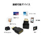 mini HDMItoHDMI 変換アダプタ ミニHDMIオス⇔標準HDMIメス コネクター V1.4 1080P HD画質 デジタルカメラ DV と テレビ モニター 接続
