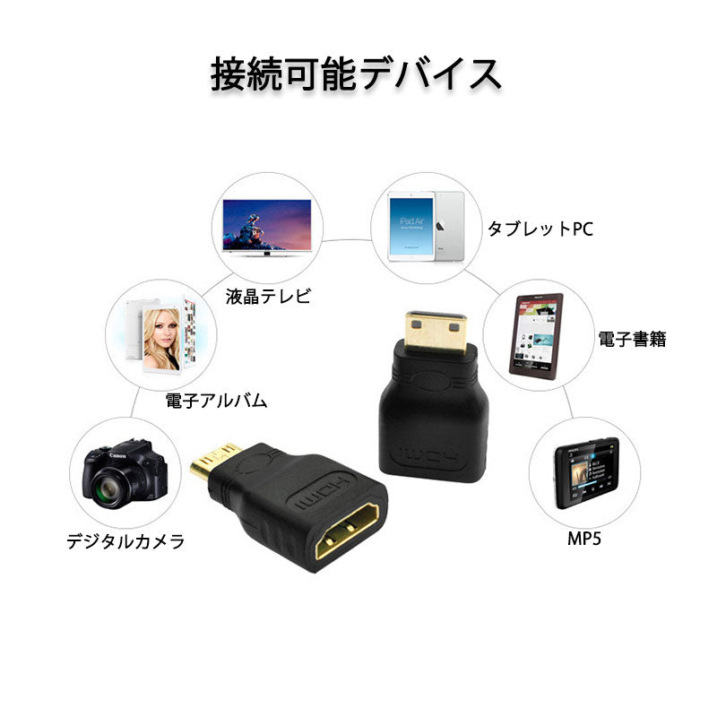 mini HDMItoHDMI 変換アダプタ ミニHDMIオス⇔標準HDMIメス コネクター V1.4 1080P HD画質 デジタルカメラ DV と テレビ モニター 接続