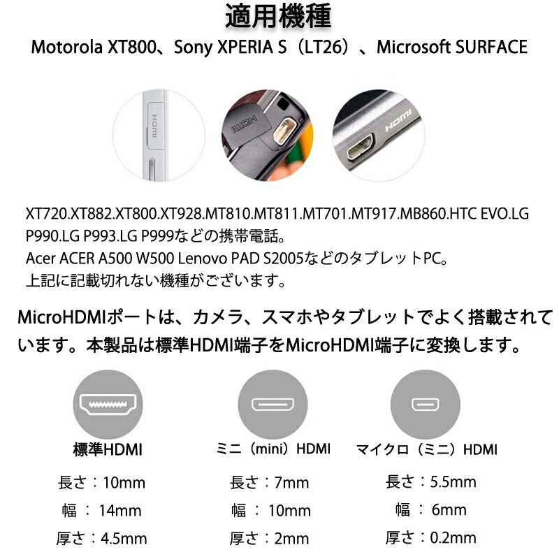 micro HDMItoHDMI 変換アダプタ マイクロHDMIオス⇔標準HDMIメス コネクター V1.4 1080P スマホ タブレットカメラ DV と テレビ モニター プロジェクター