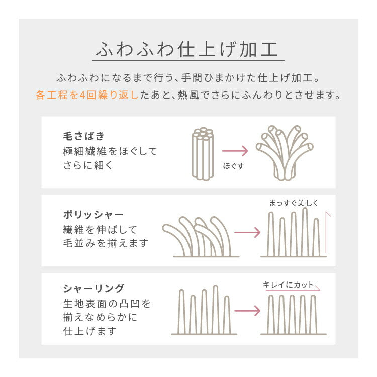 (ブラウン)着る毛布 mofua ルームウェア かわいい レディース メンズ Mサイズ(着丈110cm) 1年保証 男女兼用 ユニセックス 洗える 低ホルム 静電気抑制 モフア あったか おしゃれ【送料無料】