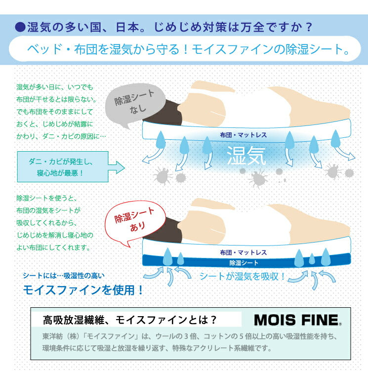 【日本製】東洋紡 TOYOBO さらっとファイン モイスファイン ウオッシャブル 除湿シート 湿気 シングルサイズ センサー付き 除湿マット 90×180cm
