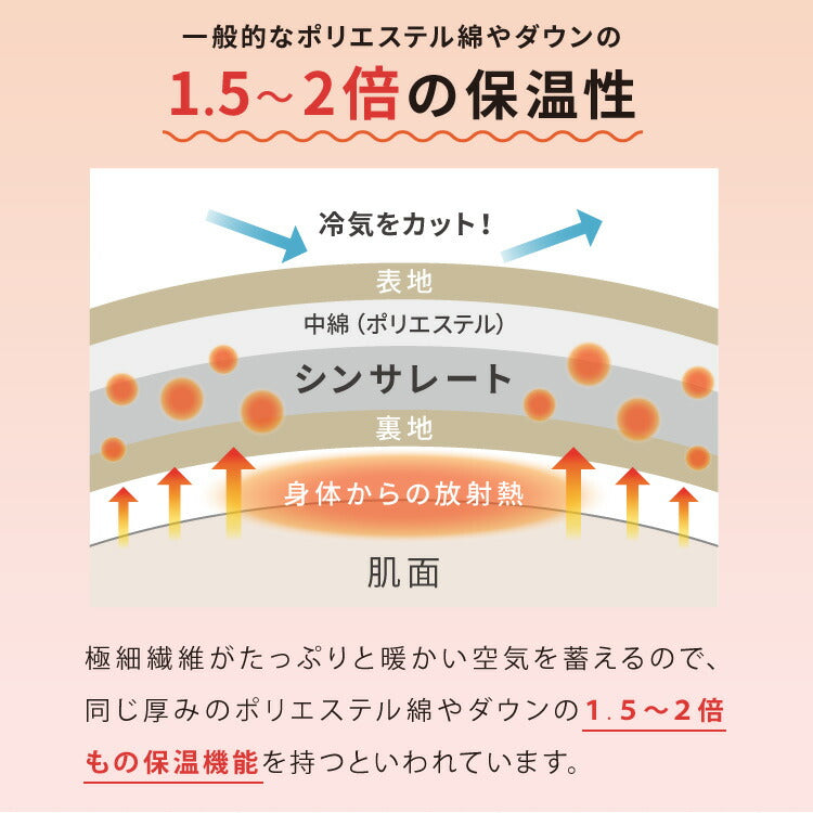 (カラー：グレージュ/サイズ：シングル/タイプ：フリース)掛け布団 シンサレート シングル バイカラー おしゃれ フリース 断熱 保温 抗菌防臭 洗える 防ダニ 軽量 ホコリが出にくい 低ホル 暖かい 冬用掛け布団 掛ふとん thinsulate【送料無料】