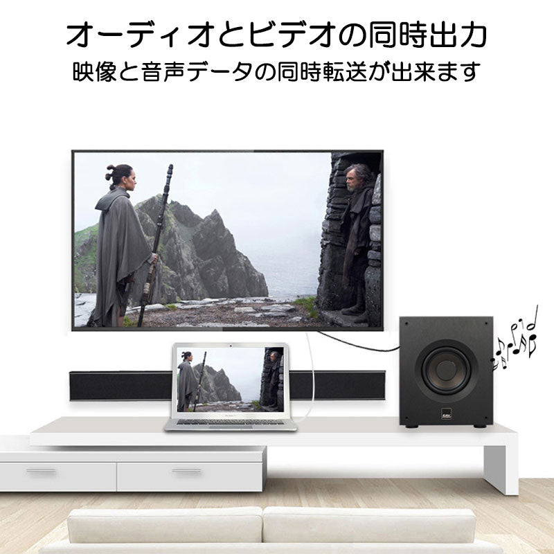 MiniDP to HDMI 4K 変換ケーブル 1.8ｍ 白色 アダプター Mini DisplayPort オス to HDMI オス MacPC ノートパソコン TV ディスプレイ