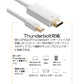 MiniDP to HDMI 4K 変換ケーブル 1.8ｍ 白色 アダプター Mini DisplayPort オス to HDMI オス MacPC ノートパソコン TV ディスプレイ