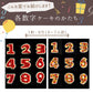 記念の数字をケーキに！ 誕生日ケーキ バースデーケーキ 数字ケーキ [ スイーツ ナンバーケーキ アニバーサリーケーキ 西内花月堂 立体 ケーキ 記念日 パーティー 誕生日 かわいい びっくり ギフト ]