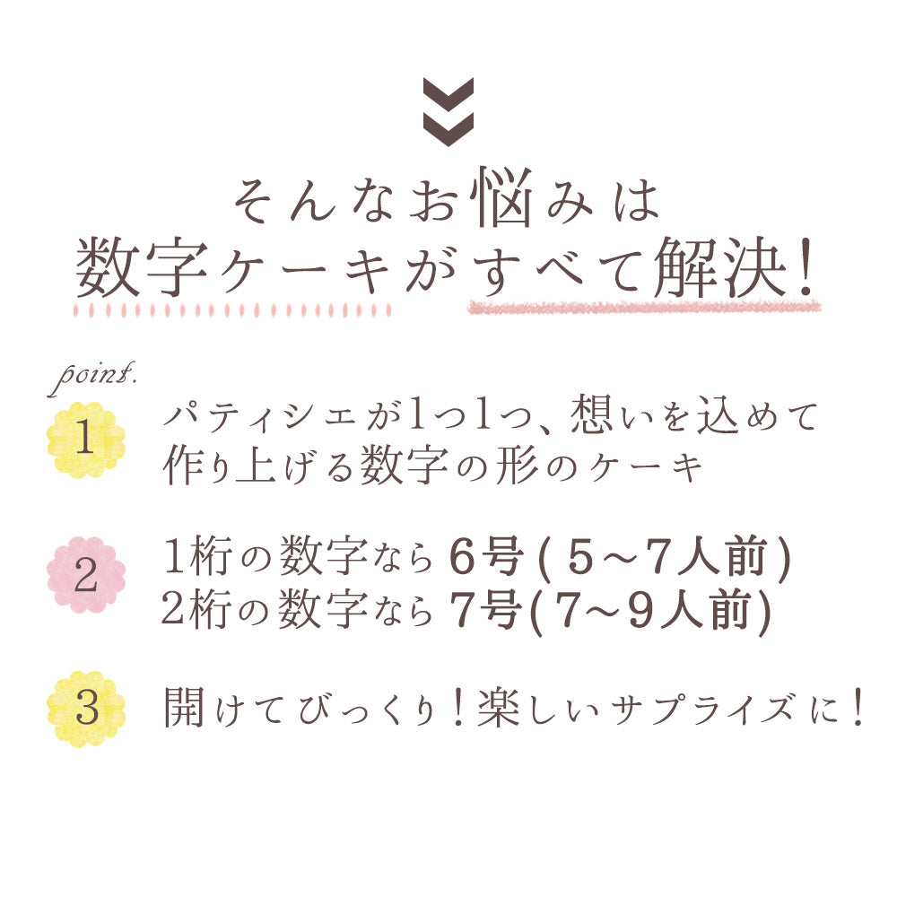 記念の数字をケーキに！ 誕生日ケーキ バースデーケーキ 数字ケーキ [ スイーツ ナンバーケーキ アニバーサリーケーキ 西内花月堂 立体 ケーキ 記念日 パーティー 誕生日 かわいい びっくり ギフト ]