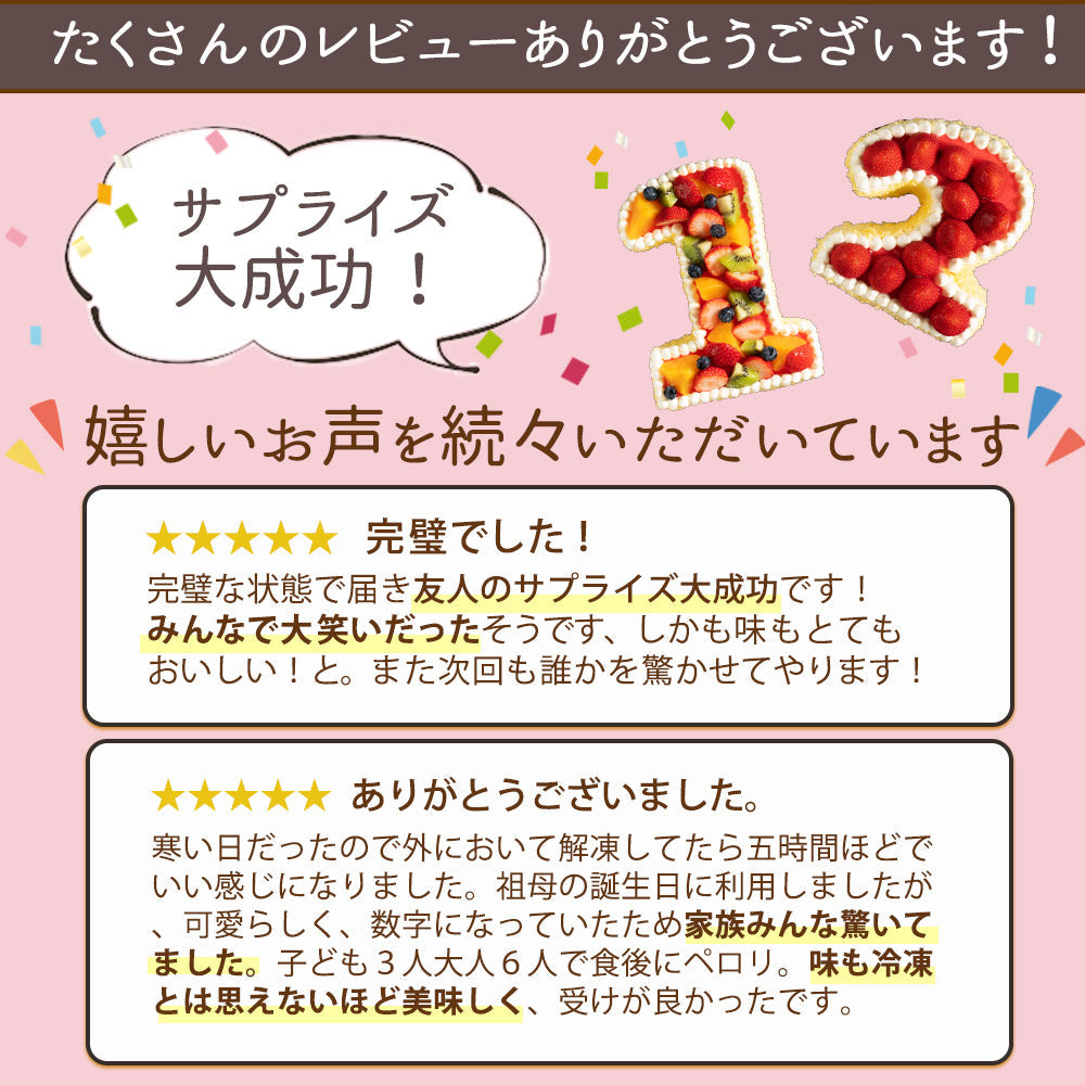 記念の数字をケーキに！ 誕生日ケーキ バースデーケーキ 数字ケーキ [ スイーツ ナンバーケーキ アニバーサリーケーキ 西内花月堂 立体 ケーキ 記念日 パーティー 誕生日 かわいい びっくり ギフト ]