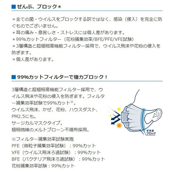 日本製サージカル不織布マスク エリエール ハイパーブロックマスク ウイルス飛沫ブロック 小さめサイズ 7枚入りＸ10パック KI1168