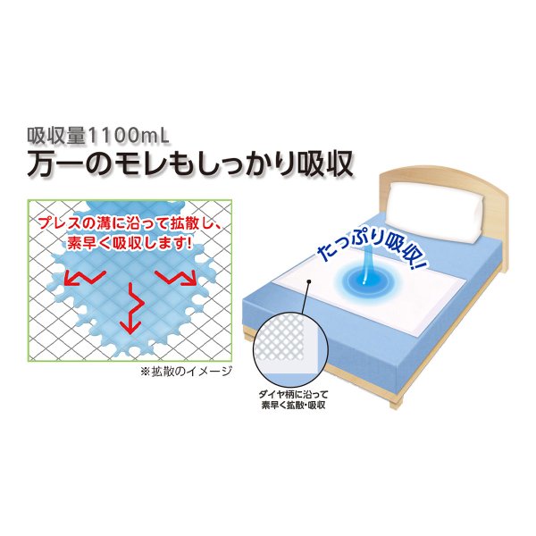 介護用防水シーツ プラスハート 使い捨て高吸収マット 60cm×90cm 6枚入りＸ12箱