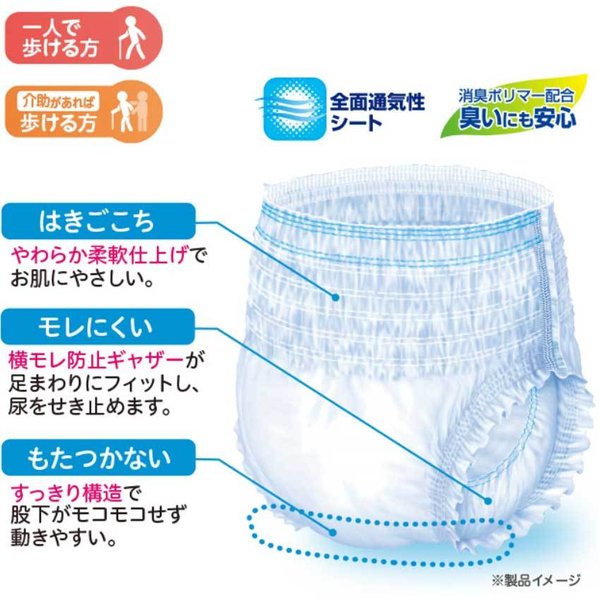 大人用紙おむつ リフレ 施設／病院用 はくパンツ スリム 男女兼用 Lサイズ 18枚入り X2パック 医療費控除対象品 KI1584
