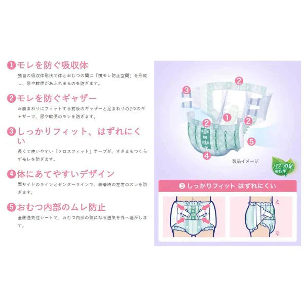 大人用紙おむつ リフレ 施設／病院用 簡単テープ止めタイプ 横モレ防止 男女兼用 Sサイズ 34枚入り 医療費控除対象品 KI1588