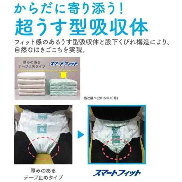 大人用紙おむつ リフレ 施設／病院用 スマートライン スマートフィット テープ止めタイプ 尿パッド併用 Mサイズ 20枚入り 医療費控除対象品 KI1589