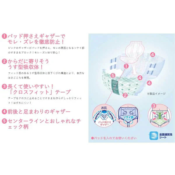 大人用紙おむつ リフレ 施設／病院用 スマートライン スマートフィット テープ止めタイプ 尿パッド併用 Mサイズ 20枚入り 医療費控除対象品 KI1589