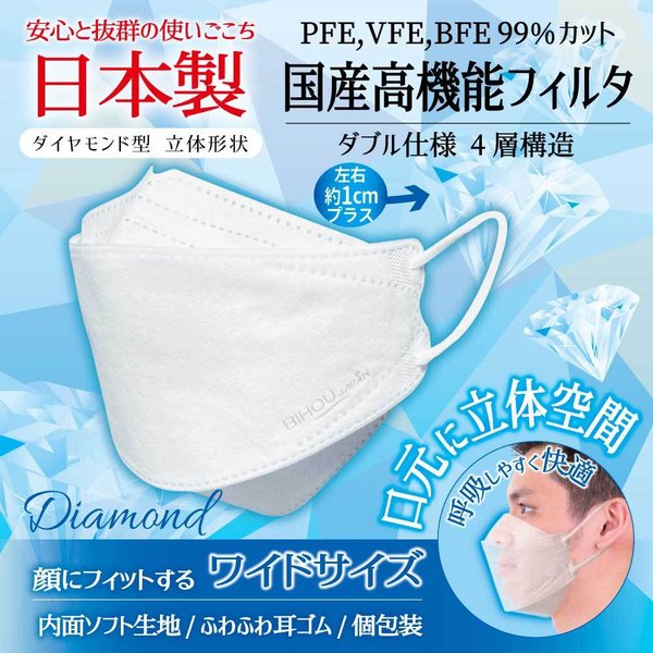 日本製4層不織布マスク エスパック まっ白なやさしいマスク 3D立体型 ワイドタイプ ホワイト 個包装 5枚入り X6パック