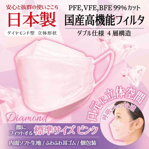 お得な6パックセット 日本製4層不織布マスク エスパック ぴんくのやさしいマスク 3D立体型 標準サイズ ピンク 個包装 5枚入り X6パック