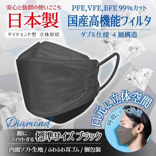 日本製4層不織布マスク エスパック クールブラック やさしいマスク 3D立体型 標準サイズ ブラック 個包装 5枚入り X6パック KI1593