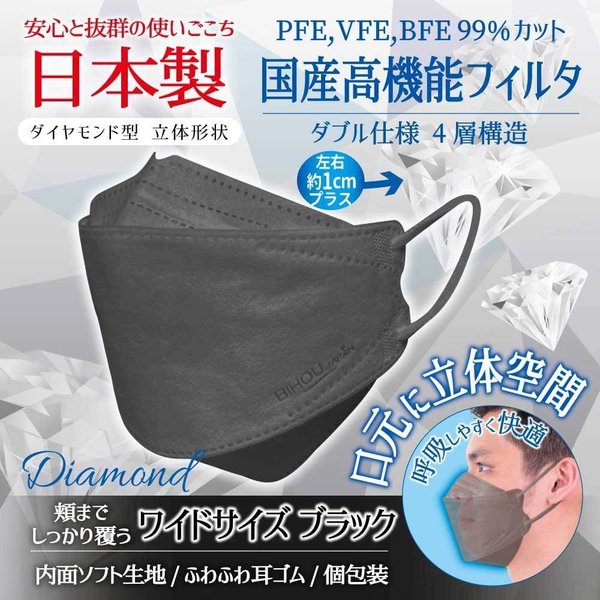 お得な6パックセット 日本製4層不織布マスク エスパック クールブラック やさしいマスク 3D立体型 ワイドタイプ ブラック 個包装 5枚入り X6パック