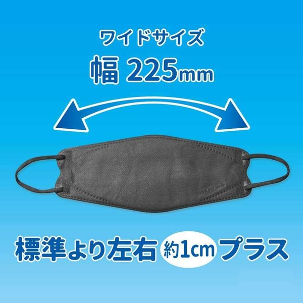 お得な6パックセット 日本製4層不織布マスク エスパック クールブラック やさしいマスク 3D立体型 ワイドタイプ ブラック 個包装 5枚入り X6パック