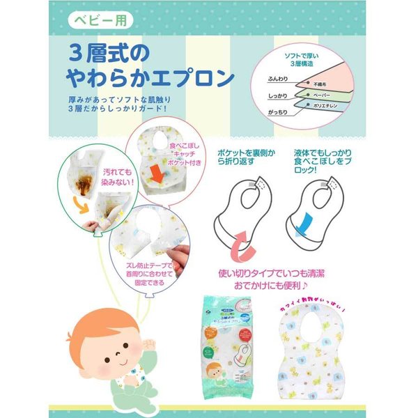 ベビー用3層不織布エプロン 3層式のやわらかエプロン アニマル柄 使い切りタイプ 20枚入り X6パック