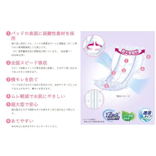大人用紙おむつ リフレ 施設／病院用 サラケアパッド 透湿タイプ スーパービッグサイズ 30枚入 医療費控除対象品 KI1670-1
