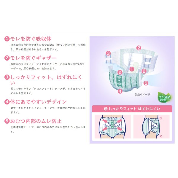 お得な2パックセット 大人用紙おむつ リフレ 施設／病院用 簡単テープ止めタイプ 横モレ防止 男女兼用 Mサイズ 30枚入り X2パック 医療費控除対象品