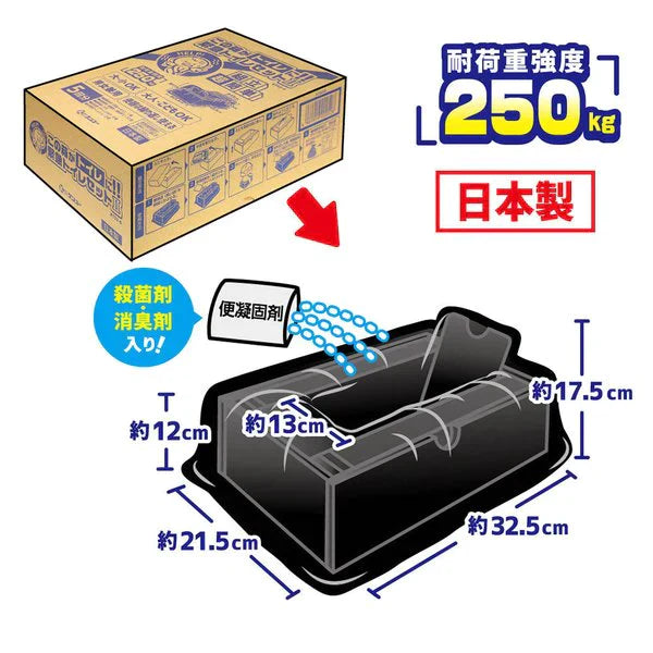 緊急用トイレ ケンユー 簡易トイレ この箱がトイレに！！ 緊急トイレセット2 KTS2-6 5回分 X3箱 KI1694-1