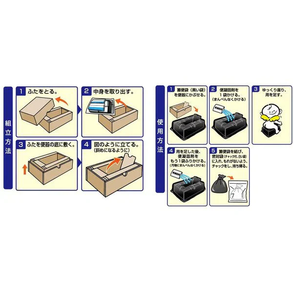 緊急用トイレ ケンユー 簡易トイレ この箱がトイレに！！ 緊急トイレセット2 KTS2-6 5回分 X3箱 KI1694-1