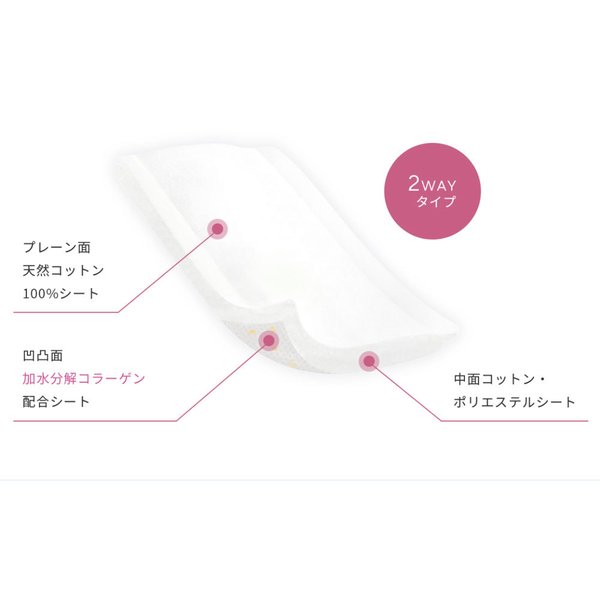 化粧用コットン コットンラボ 美容成分をはさんだとけだすスキンケアコットン コラーゲン in 50枚入り X5箱