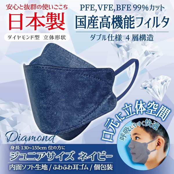 お得な6パックセット こども用日本製4層不織布マスク エスパック やさしいマスク 3D立体型 小さめジュニアサイズ ネイビー 個包装 5枚入り X6パック