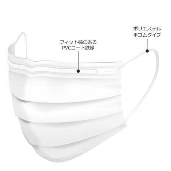 3層不織布マスク メディコム セーフマスク プレミアソフト ふつうサイズ ホワイト 50枚入り X6箱 KI1780-1