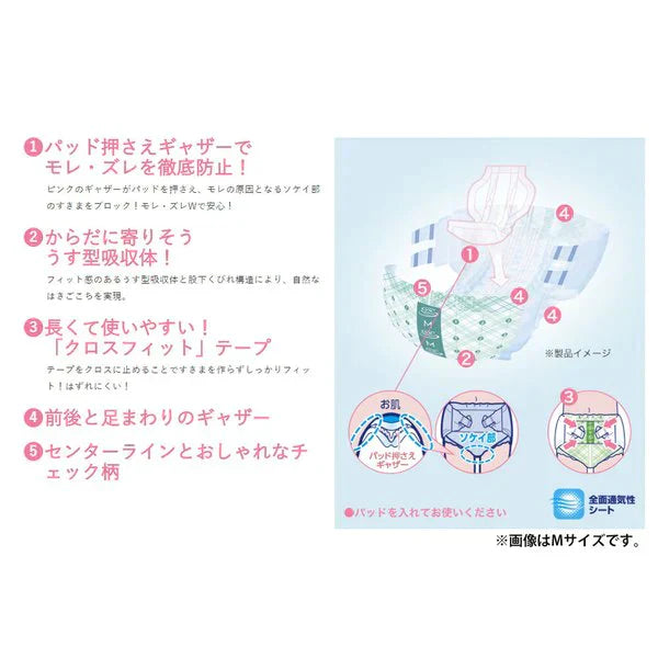 大人用紙おむつ リフレ スマートフィット テープ止め 尿パッド併用 施設／病院用 Sサイズ 22枚入り X3パック 医療費控除対象品 KI1782-1