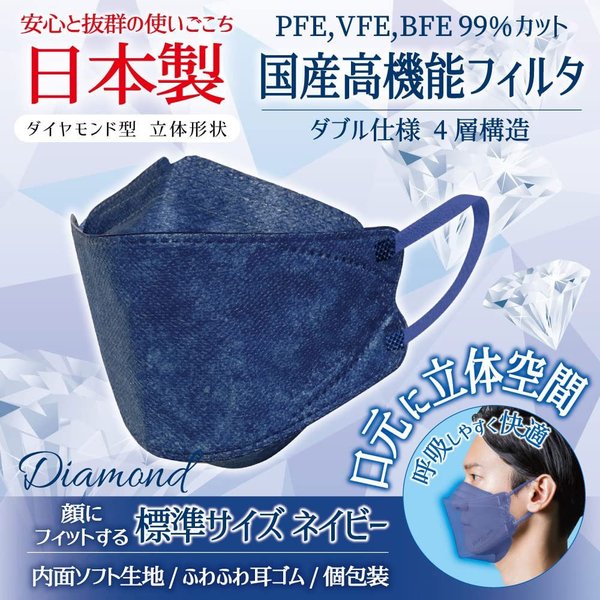 日本製4層不織布マスク エスパック やさしいマスク 3D立体型 標準サイズ ライトネイビー 個包装 5枚入り X6パック