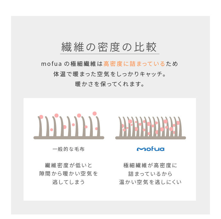 (ブラウン)着る毛布 mofua ショート丈 85cm モフア 3wayハイネックタイプ プレミアムマイクロファイバー ゆったり リラックス なめらか 静電気防止 袖付きブランケット 袖口リブ付 ルームウェア【送料無料】