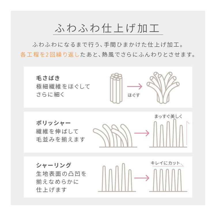 (カラー：スモークブルー)敷きパッド シングル 洗える mofua マイクロファイバー敷パッド 1年保証 エコテックス 静電気防止 極細繊維 秋冬用 冬 丸洗い 寝具 あったか モフア かわいい あったか 低ホルム ベッドパッド