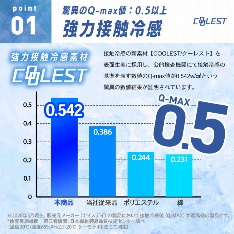 (ホワイト)強力接触冷感 敷きパッド Q-MAX0.5 クイーン 160×200cm リバーシブル 洗える 冷感マット 夏用 清潔 ナイロン 抗菌 防臭 冷却 冷感 省エネ エコ 節電 ひんやり クール 丸洗い 寝具 ウォッシャブル(代引不可)【送料無料】