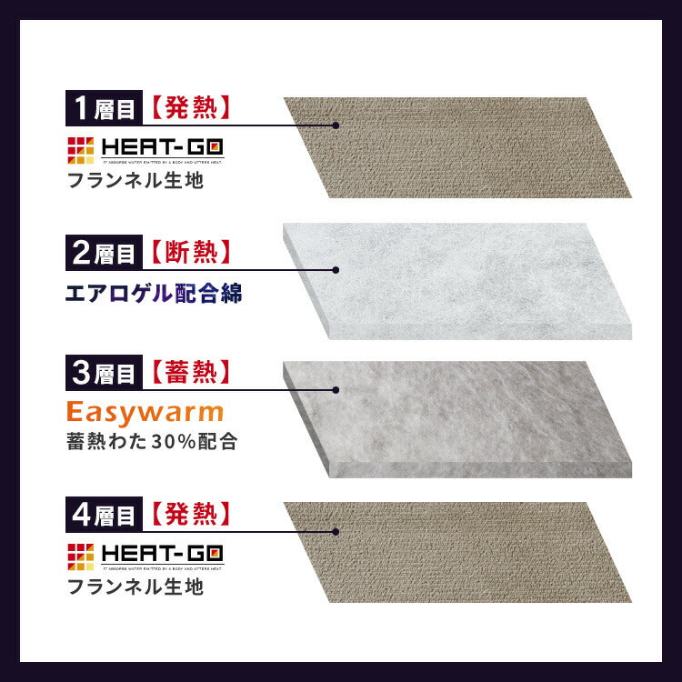 (カラー：グレー)ボックスシーツ セミダブル 120×200cm エアロゲル 保温 断熱 蓄熱 宇宙服素材 フランネル ボックスパッド 一体型 シーツ 敷きパッド あったか ふわふわ 軽量 洗える 抗菌 防臭