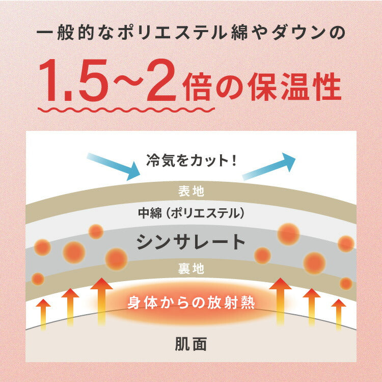 (カラー：グレー/サイズ：シングル)6層毛布 布団カバーにもなる毛布 シンサレート ぬくもり特区 シングル ブランケット 掛け布団カバー フランネル 保温 蓄熱 吸湿発熱 掛け布団 冬用【送料無料】