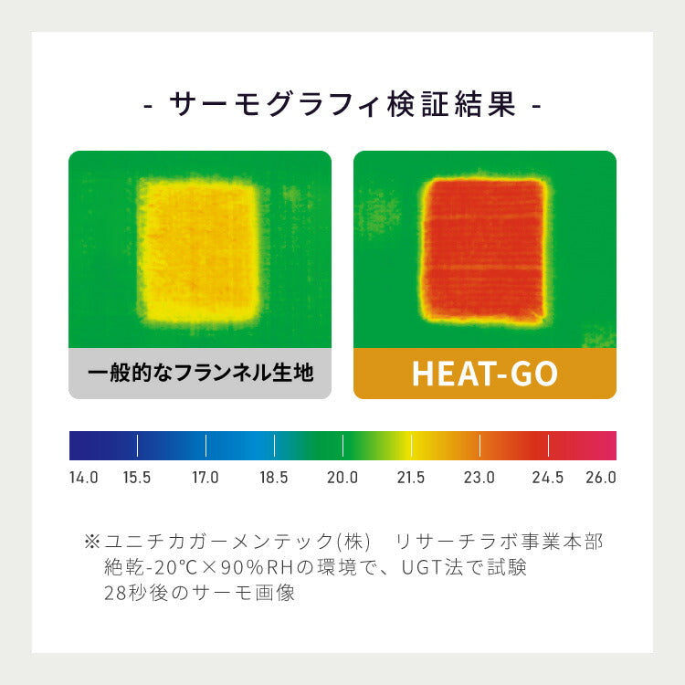 (カラー：グレージュ/サイズ：セミダブル)6層毛布 布団カバーにもなる毛布 シンサレート ぬくもり特区 セミダブル ブランケット 掛け布団カバー フランネル 保温 蓄熱 吸湿発熱 掛け布団 冬【送料無料】